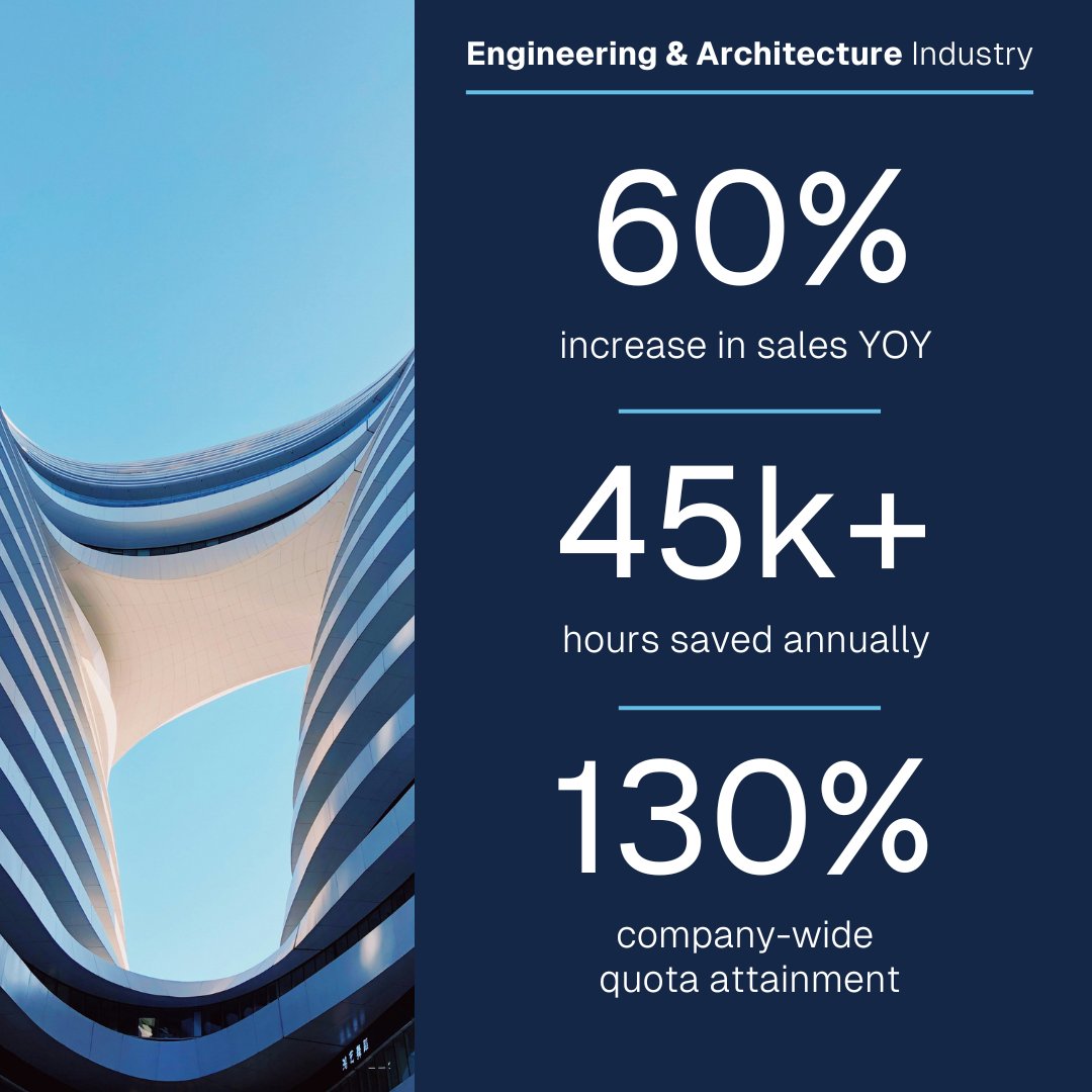 Denamico tweet media