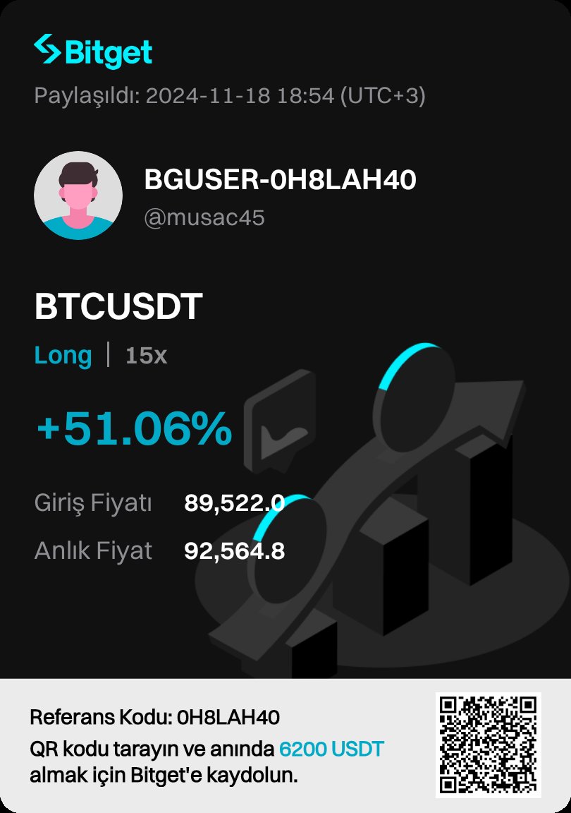 musac45's tweet photo. @bulls_company https://t.co/ypGNEo3Xiq