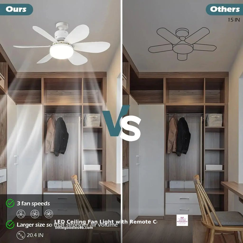 littlegoodies17's tweet image. Upgrade your home with our LED Ceiling Fan Light! Enjoy a cool breeze &amp;amp; soft lighting with a stylish touch. Effortlessly control with remote. Only $38.93 at LittleGoodies4U. 🌟🌀 #CeilingFanLight #HomeDecor #LED #RemoteControl

SHOP NOW at littlegoodies4u.com