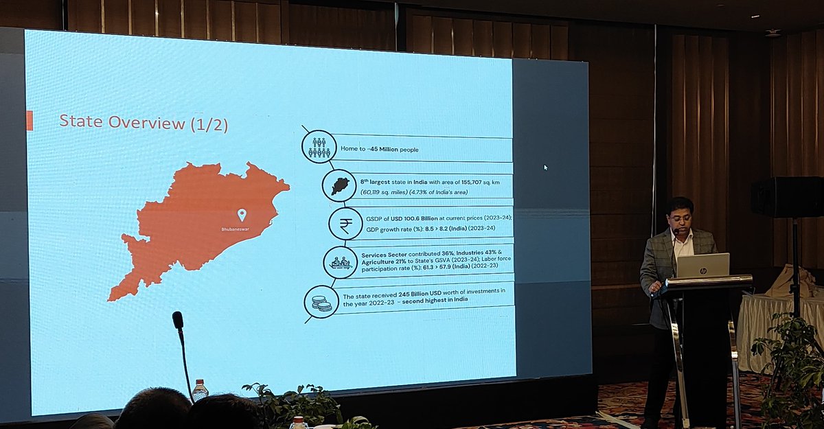 Spl Secy, E&amp;IT Dept, Govt of Odisha had an interactive &amp; engaging session with the UK delegation organized by British Deputy High commission, Kolkata in association with <a href="/nasscom/">nasscom</a>. The session showcased Odisha as an attractive investment destination for AI &amp; Semiconductor industry