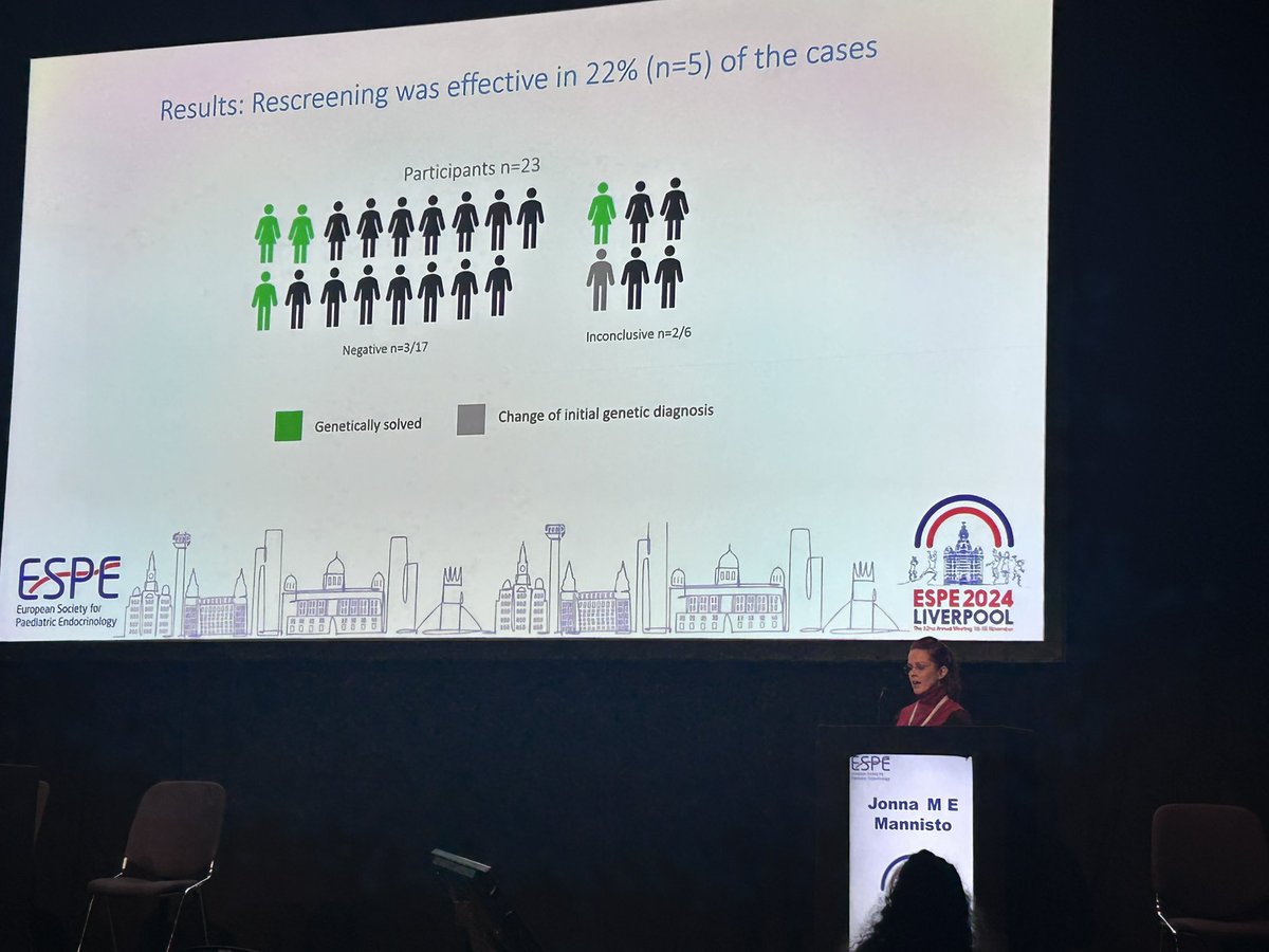 flanagan_se's tweet image. What a fantastic few days. First the @congenitalhi @CHCharityUK conference where we learnt so much from the families living with #HI. Then #ESPE2024 where we met colleagues, planned new research and showcased the team’s work @JonnaMannisto @DrPamBowman1 @JJ_Hopkins_