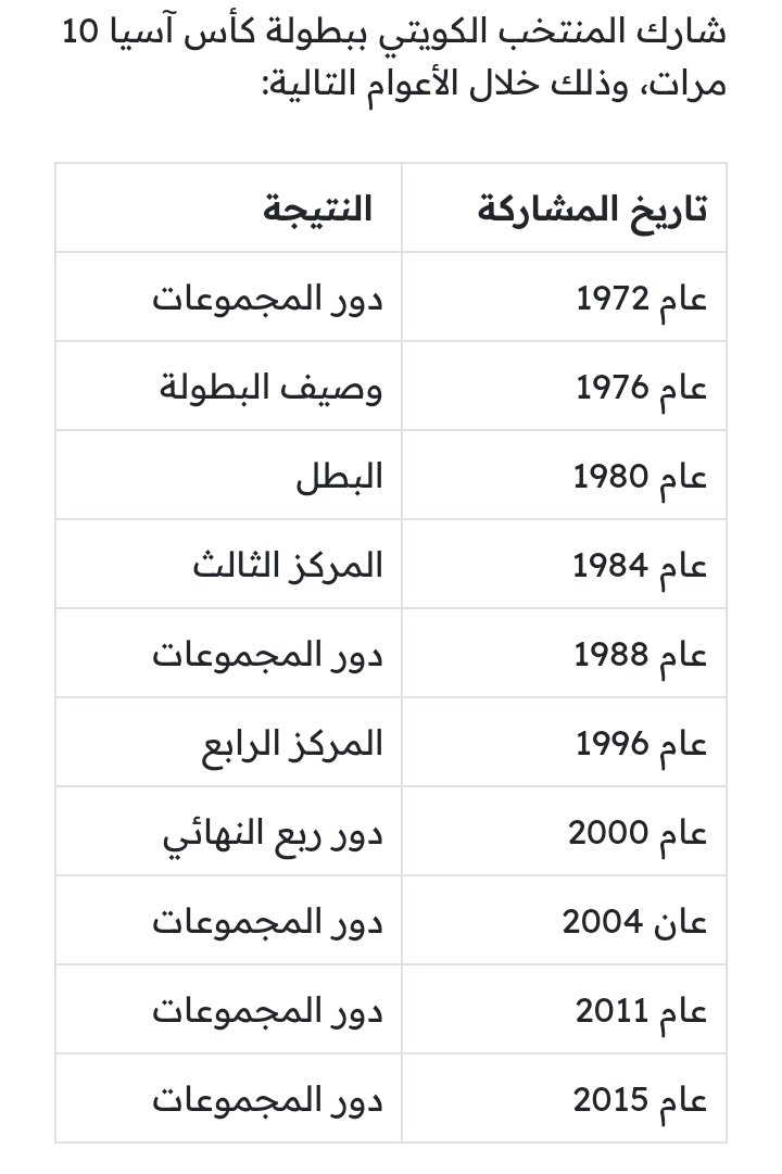 مختار tweet media