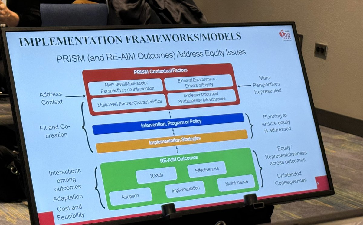 Brittney K. Hills, MD, MEd (@brittneyhillsmd) on Twitter photo One of the most important frameworks in implementation science for health equity! #AHA24 <a href="/DrKeilaLopez/">Keila Lopez MD, MPH 🫀</a> One of the most important frameworks in implementation science for health equity! #AHA24 <a href="/DrKeilaLopez/">Keila Lopez MD, MPH 🫀</a>
