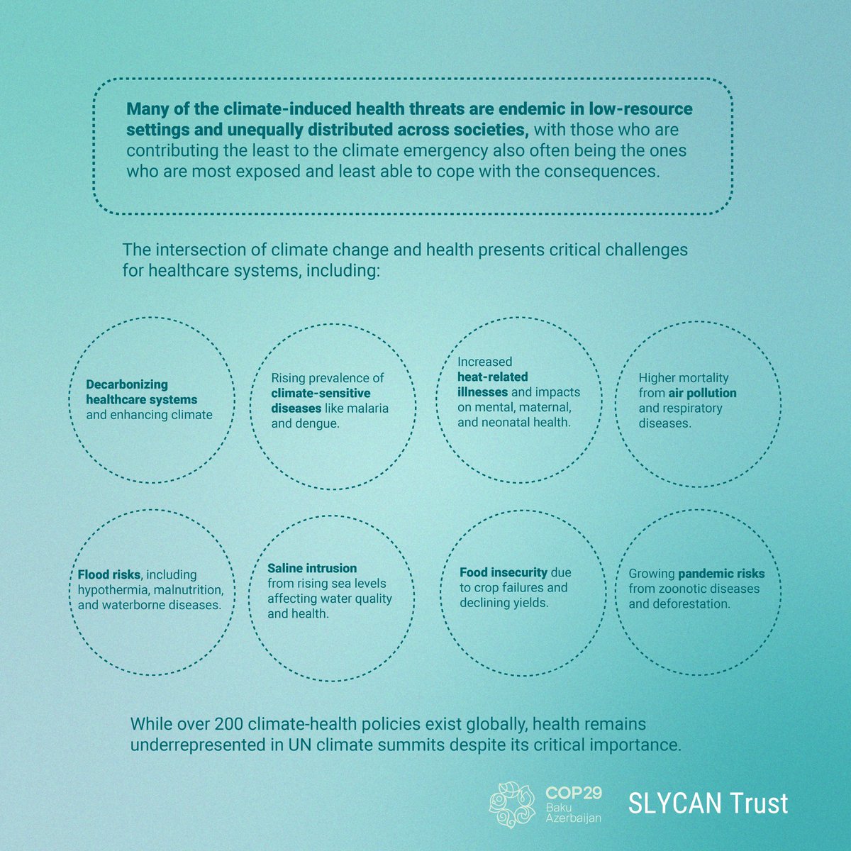SLYCANTrust's tweet photo. As negotiations have entered their second week at #COP29 in #Baku , we hope to see an even stronger inclusion of #healthinclimate #policy processes for a healthier and more resilient future https://t.co/ffpiAr4NBX