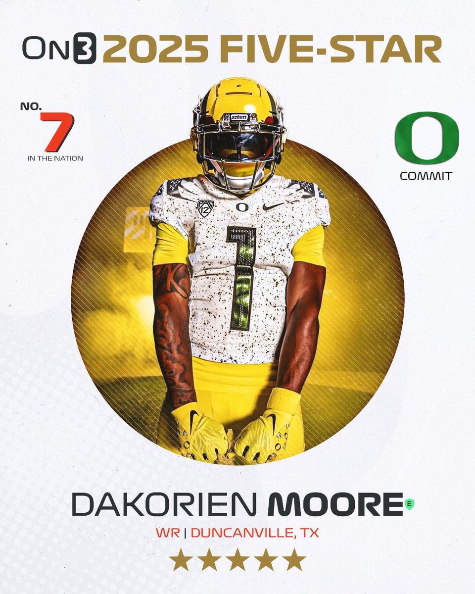 Rivals's tweet image. 🚨NEW🚨 Oregon WR commit Dakorien Moore ranks No. 7 and five-stars in the updated 2025 On300🦆

on3.com/news/counting-…