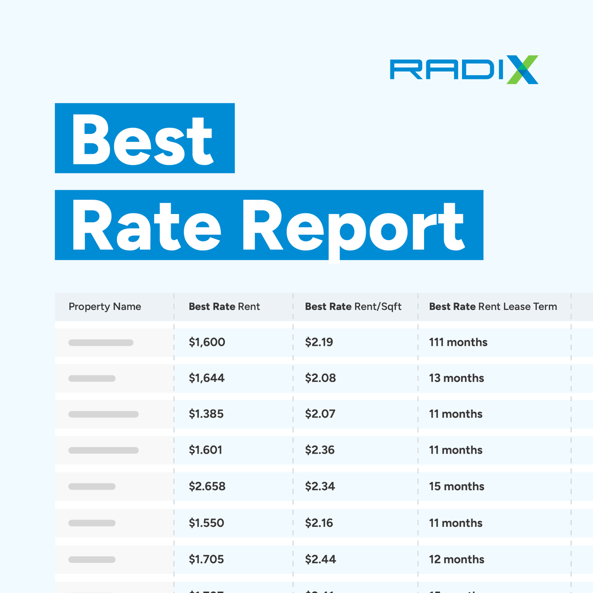 radixsoftware_ tweet picture