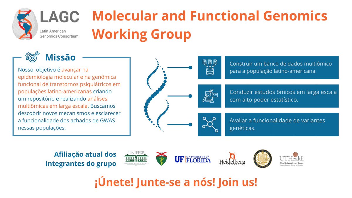 PGC Consortium (@pgcgenetics) on Twitter photo O LAGC-MEFG foca no avanço da pesquisa multiômica em transtornos psiquiátricos na América Latina. Buscamos revelar mecanismos funcionais associados aos achados de GWAS em populações diversas. 🌎🧬 #multiomics
<a href="/SheilaNagamatsu/">Sheila Nagamatsu</a> <a href="/Rafaella_Ormond/">RAFAELLA ORMOND SAMPAIO</a> @LuzPorras149765 O LAGC-MEFG foca no avanço da pesquisa multiômica em transtornos psiquiátricos na América Latina. Buscamos revelar mecanismos funcionais associados aos achados de GWAS em populações diversas. 🌎🧬 #multiomics
<a href="/SheilaNagamatsu/">Sheila Nagamatsu</a> <a href="/Rafaella_Ormond/">RAFAELLA ORMOND SAMPAIO</a> @LuzPorras149765