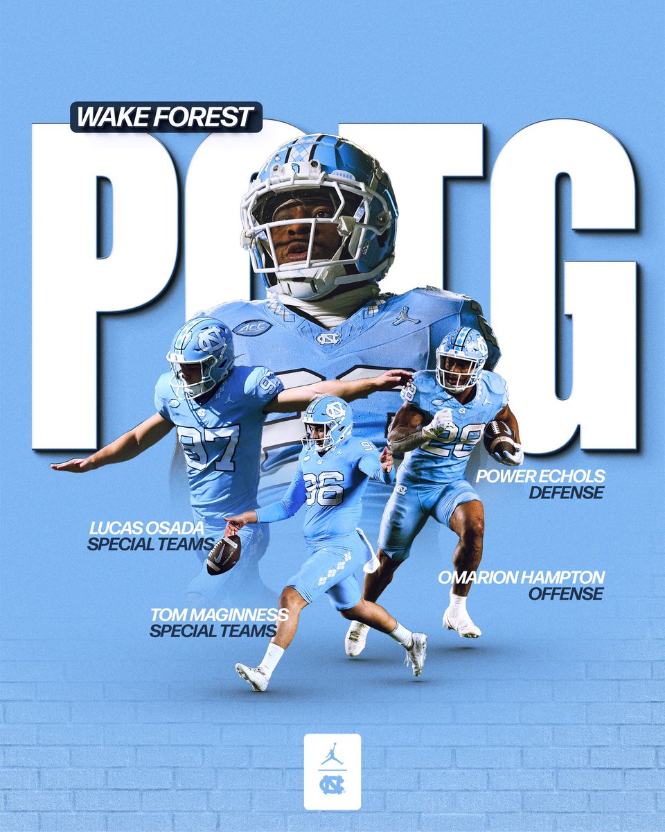 Carolina Football (@uncfootball) on Twitter photo Your Players of the Game for Wake Forest 😤
<a href="/OmarionHampton/">Omarion Hampton</a>
<a href="/PowerEchols/">Power Echols</a>
<a href="/LucasOsada/">Lucas Osada</a>
<a href="/MaginnessTom/">Tom Maginness</a>
#CarolinaFootball 🏈 #UNCommon Your Players of the Game for Wake Forest 😤
<a href="/OmarionHampton/">Omarion Hampton</a>
<a href="/PowerEchols/">Power Echols</a>
<a href="/LucasOsada/">Lucas Osada</a>
<a href="/MaginnessTom/">Tom Maginness</a>
#CarolinaFootball 🏈 #UNCommon