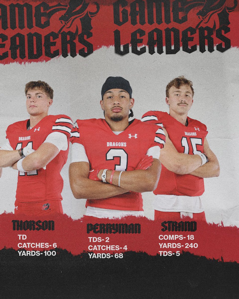 Here are the stats from the big win yesterday!
#MSUMFB