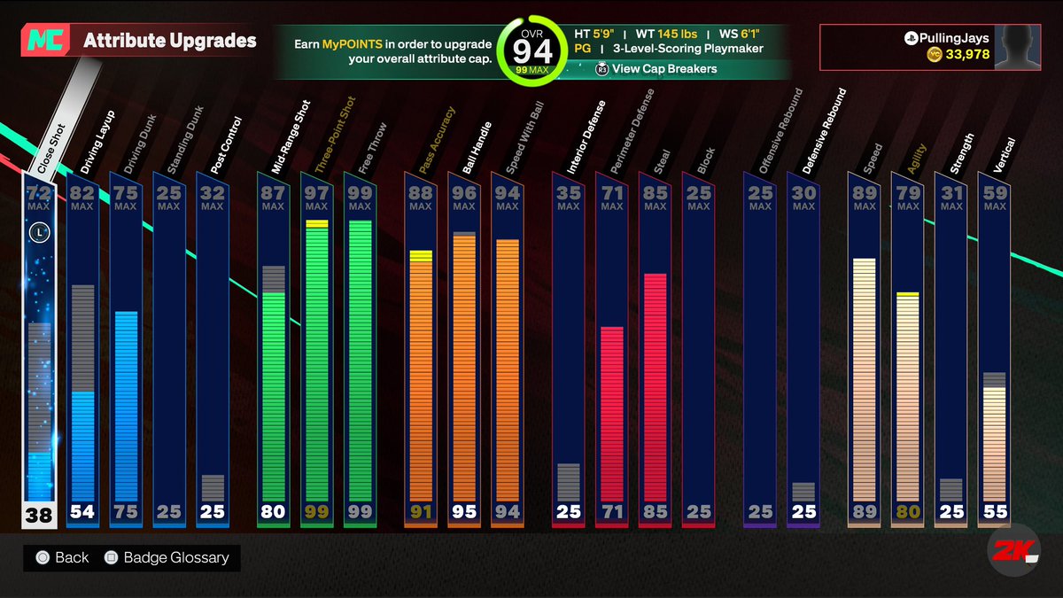 Edmund Reddington🕊 tweet media