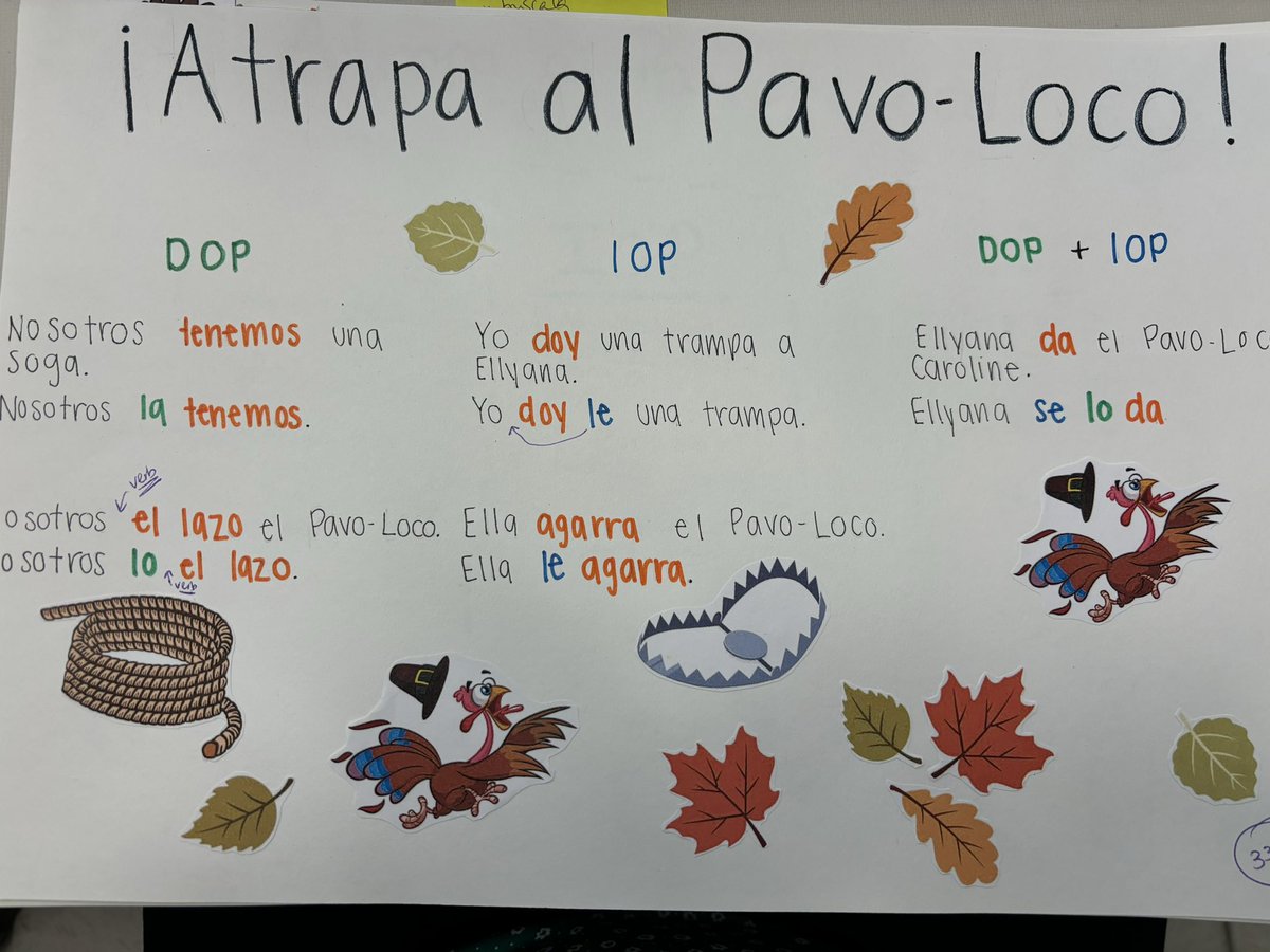 ProfeCappellari's tweet photo. Español III did a good job using the DOP and IOP in sentences en español! ✍️ 🦃 #EspañolConProfe #YourSalisbury https://t.co/LxAn28oAEe