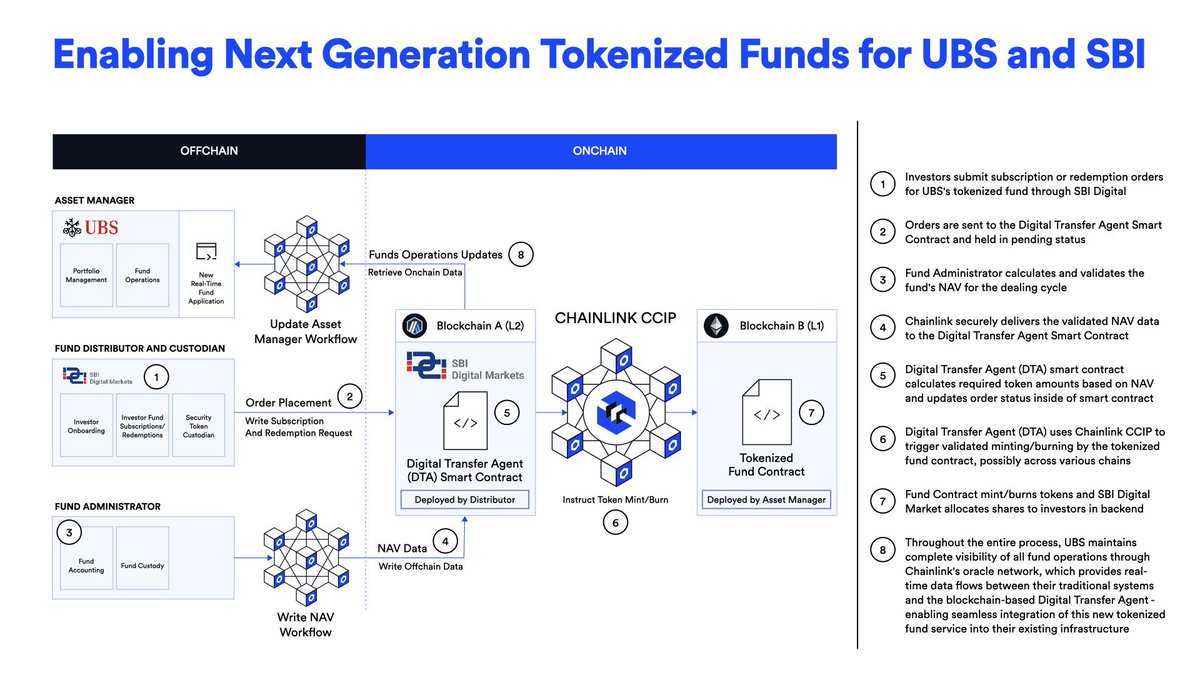 Zach Rynes | CLG tweet media