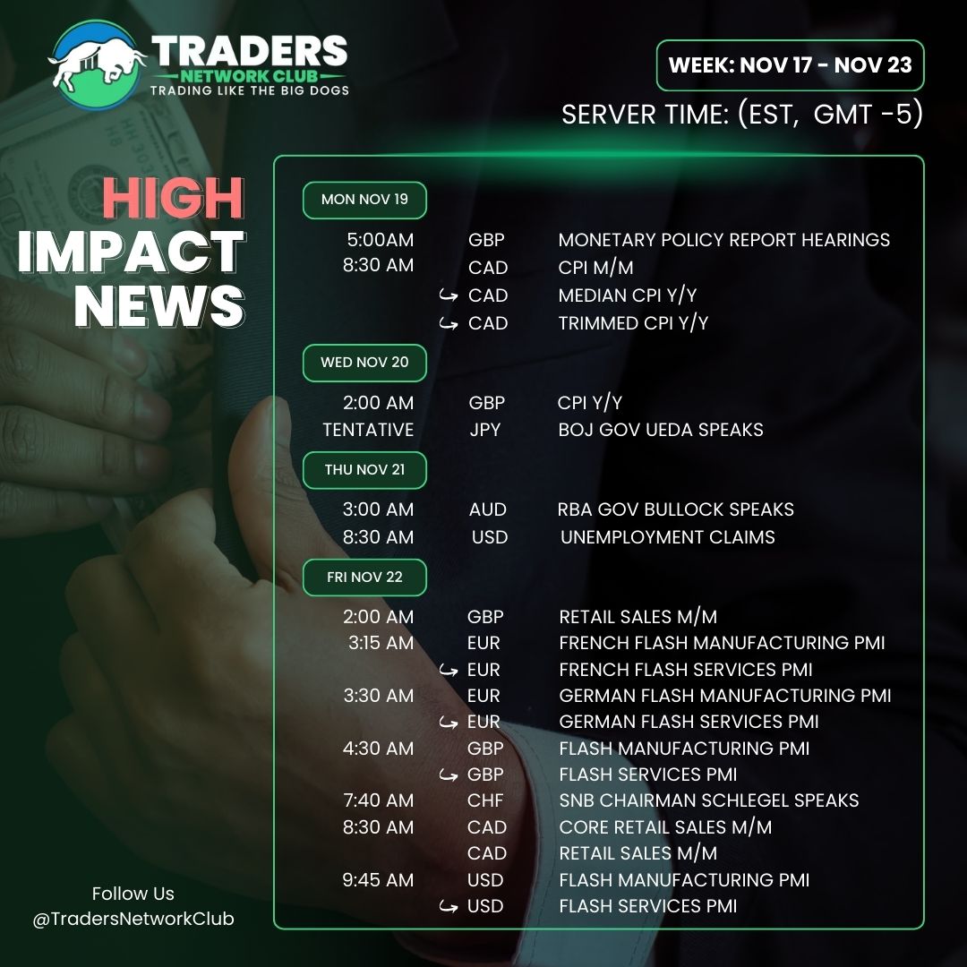 Traders Network Club tweet media