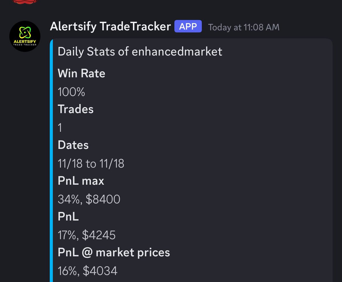EnhancedMarket tweet media