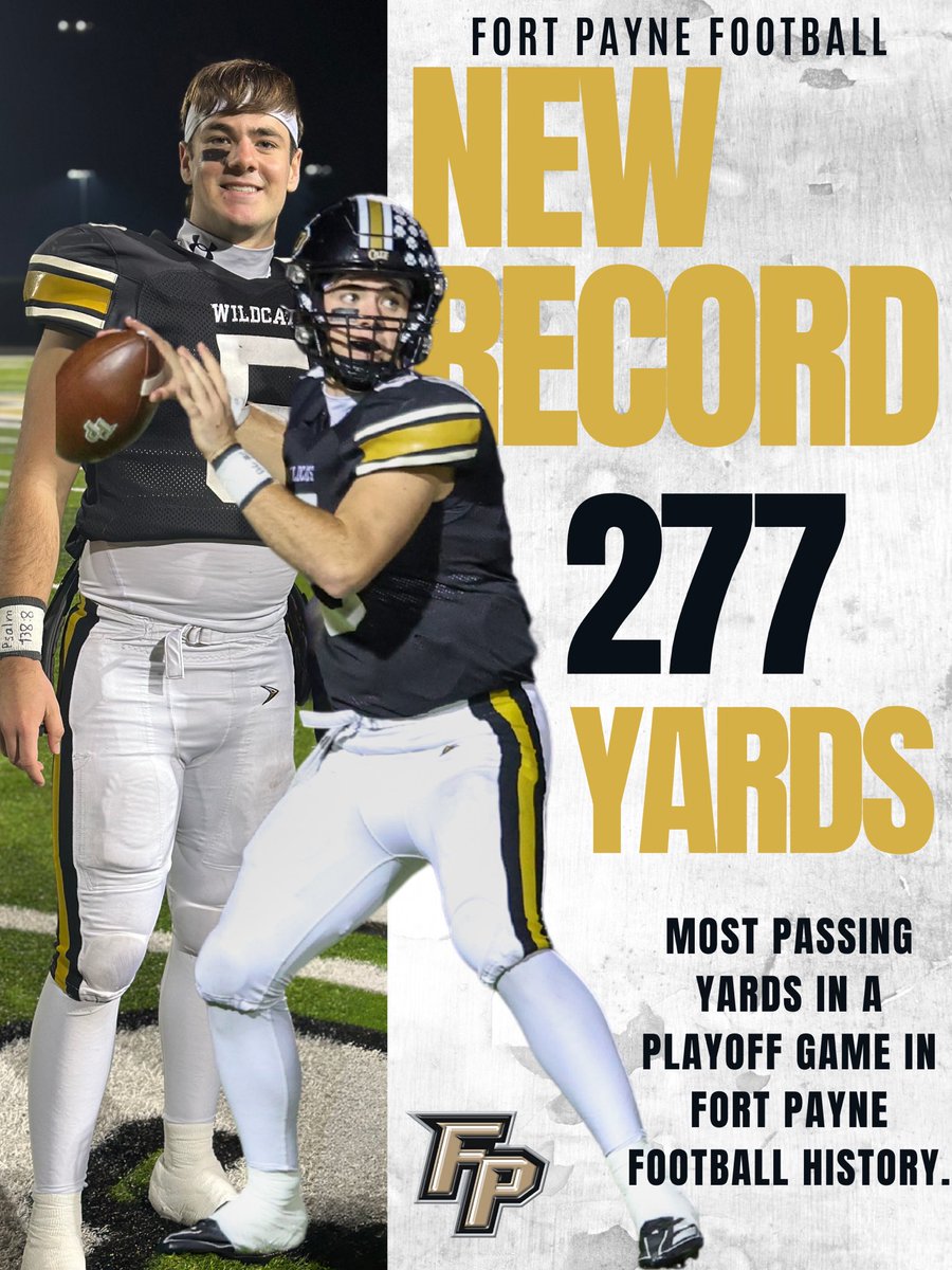 Fort Payne Football (@fpcatsfootball) on Twitter photo With Friday nights performance of 277 yards passing, Wildcat QB <a href="/DaxVarnadore/">Dax Varnadore</a> puts his name at the top of the list for Passing Yards in a playoff game in school history! With Friday nights performance of 277 yards passing, Wildcat QB <a href="/DaxVarnadore/">Dax Varnadore</a> puts his name at the top of the list for Passing Yards in a playoff game in school history!
