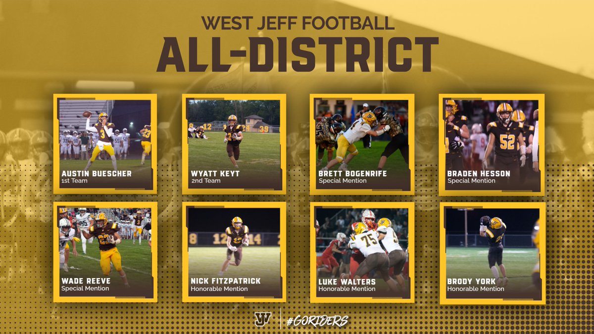 Congratulations to our student athletes that received All-District honors! #RoughriderFootball #OnlyChampionsPlayHere