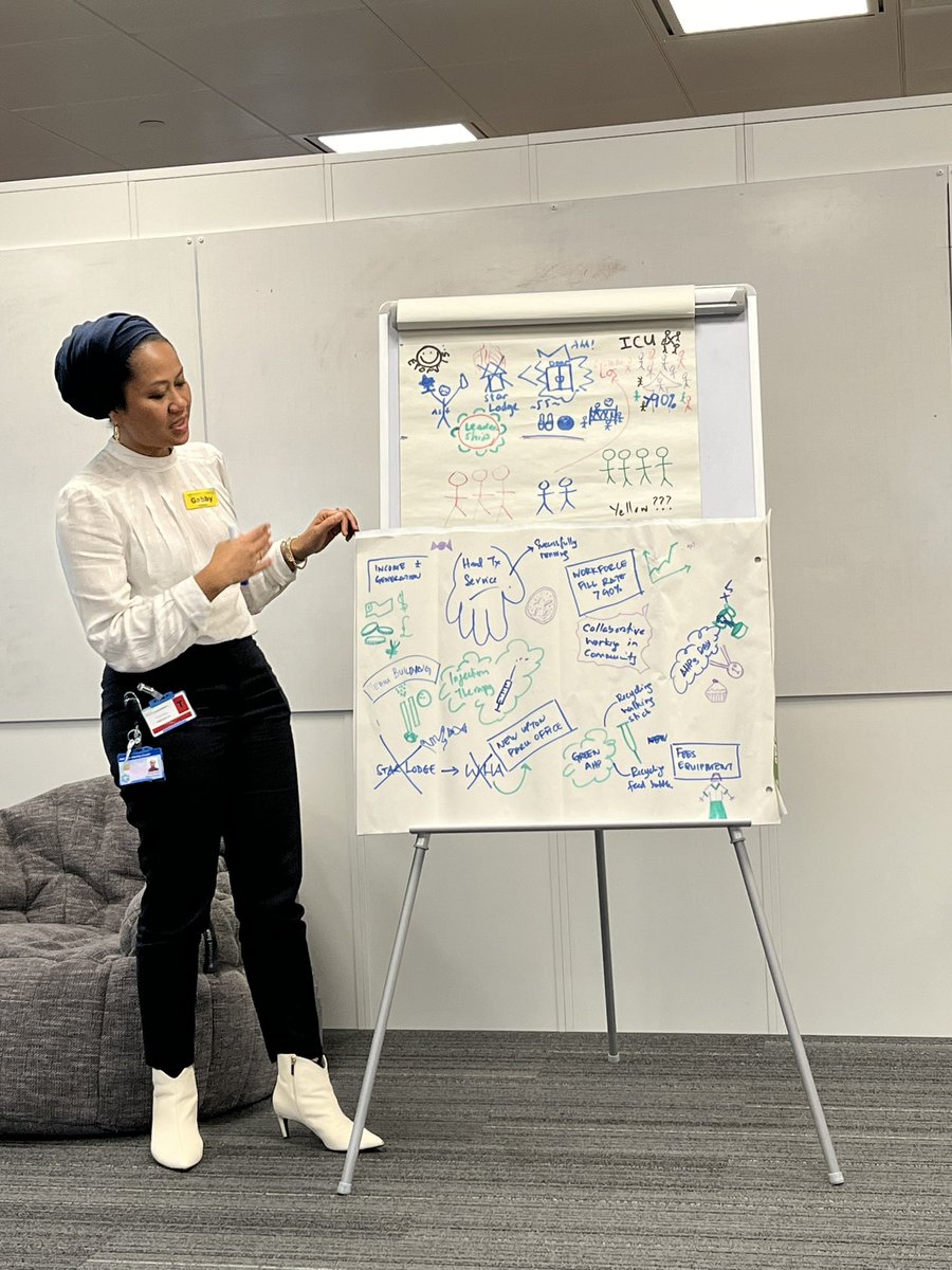 Therapies Dept, Newham Hospital (@nuh_therapies) on Twitter photo Annual Senior Leadership team building day reflecting on achievements & challenges in the last 12mo using ‘Bayeus Tapestry’ technique.
#productive
<a href="/CatherineOtim/">Catherine Otim</a> <a href="/NicolaTait7/">Nicola Tait</a> <a href="/StrokeWize/">StrokeWize</a> <a href="/gabbyramlan/">Gabby Ramlan</a> <a href="/LOrthoptics/">Joe McQuillan</a> Annual Senior Leadership team building day reflecting on achievements & challenges in the last 12mo using ‘Bayeus Tapestry’ technique.
#productive
<a href="/CatherineOtim/">Catherine Otim</a> <a href="/NicolaTait7/">Nicola Tait</a> <a href="/StrokeWize/">StrokeWize</a> <a href="/gabbyramlan/">Gabby Ramlan</a> <a href="/LOrthoptics/">Joe McQuillan</a>