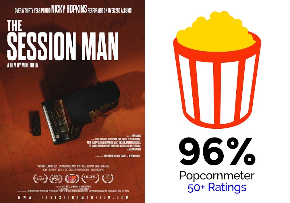 'The Session Man: Nicky Hopkins' documentary is awarded a <a href="/RottenTomatoes/">Rotten Tomatoes</a> Popcornmeter score of 96%! rottentomatoes.com/m/the_session_… #NickyHopkins #SessionMan #SessionMusician #RockLegend #RockDoc #RockDocumentary #Amazon #AppleTV