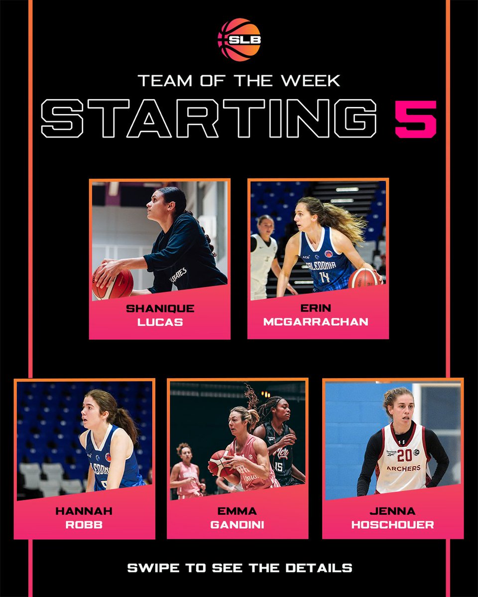 😤 Back with a bang, some big-time performances saw these five hoopers make the Team of the Week! Check out the roster and click the link in our bio to watch this weekend’s action on YouTube.

#BritishBasketball