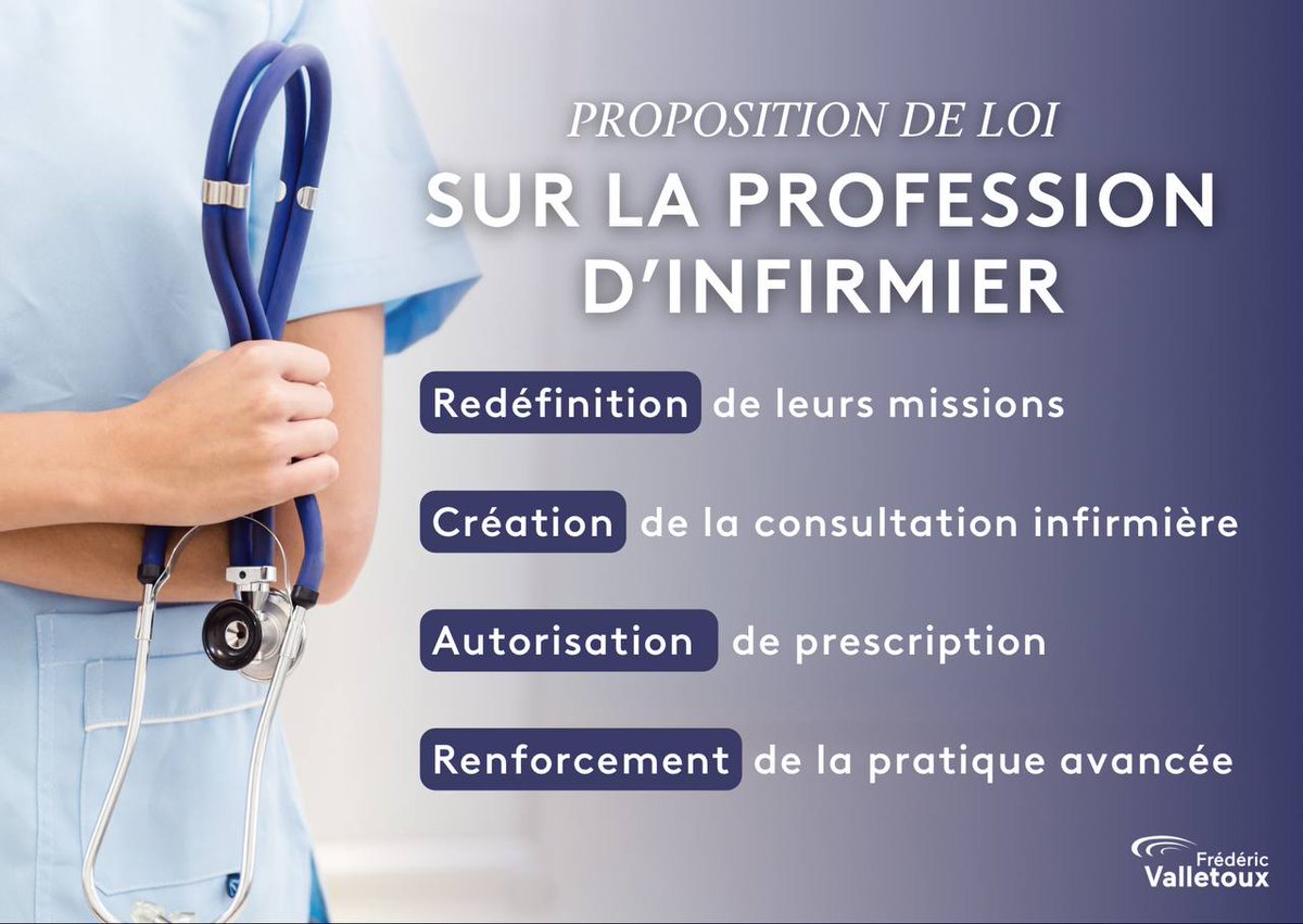 Frédéric Valletoux (@fredvalletoux) on Twitter photo Conformément à l’engagement pris en tant que ministre <a href="/Sante_Gouv/">Ministère de la Santé et de l'Accès aux soins</a>, j’ai déposé ce jour, avec ma collègue <a href="/NicoleDubre17/">Nicole Dubré-Chirat</a>, une #PPL sur la profession d’#infirmier.
Ce texte reconnaît le rôle essentiel qu’occupent les 640 000 infirmiers & infirmières dans l’accès aux #soins. Conformément à l’engagement pris en tant que ministre <a href="/Sante_Gouv/">Ministère de la Santé et de l'Accès aux soins</a>, j’ai déposé ce jour, avec ma collègue <a href="/NicoleDubre17/">Nicole Dubré-Chirat</a>, une #PPL sur la profession d’#infirmier.
Ce texte reconnaît le rôle essentiel qu’occupent les 640 000 infirmiers & infirmières dans l’accès aux #soins.
