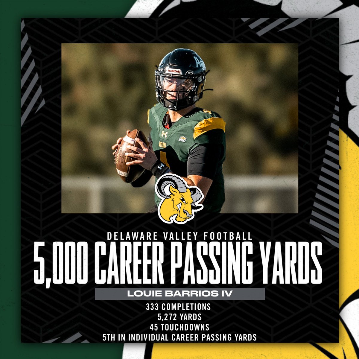 Congratulations to Louie Barrios IV for reaching 5,000 career passing yards!
#DelValFootball #Family