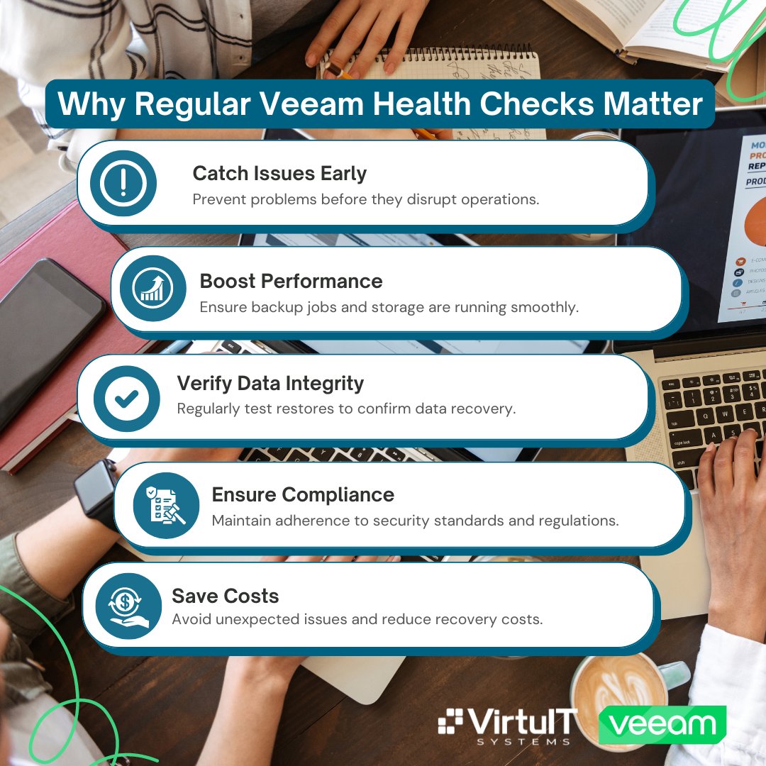 virtuitsystems's tweet image. Keep your backup environment optimized with a Veeam Health Check! It includes configuration review, performance analysis, capacity planning, system integrity checks, security evaluation, and reporting. #Veeam #DataProtection #BackupSolution