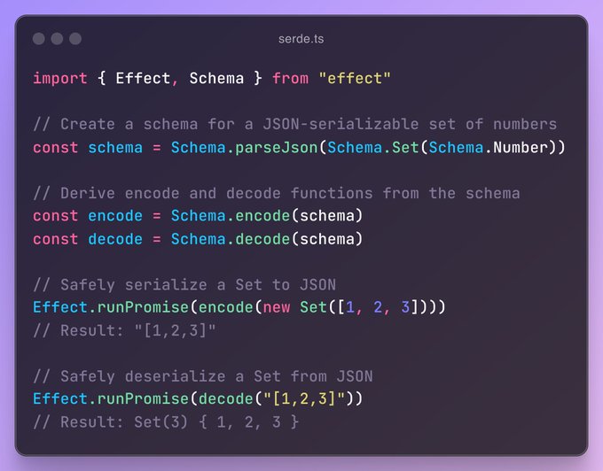 A code snippet demonstrating the declaration and usage of an Effect Schema for a JSON-serializable JavaScript Set of numbers.