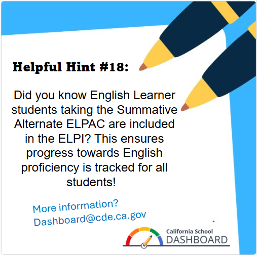 Hint #18: Did you know English Learner students taking the Summative Alternate ELPAC are included in the ELPI? This ensures progress towards English proficiency is tracked for all students!  Learn more here: cde.ca.gov/ta/ac/cm/docum…