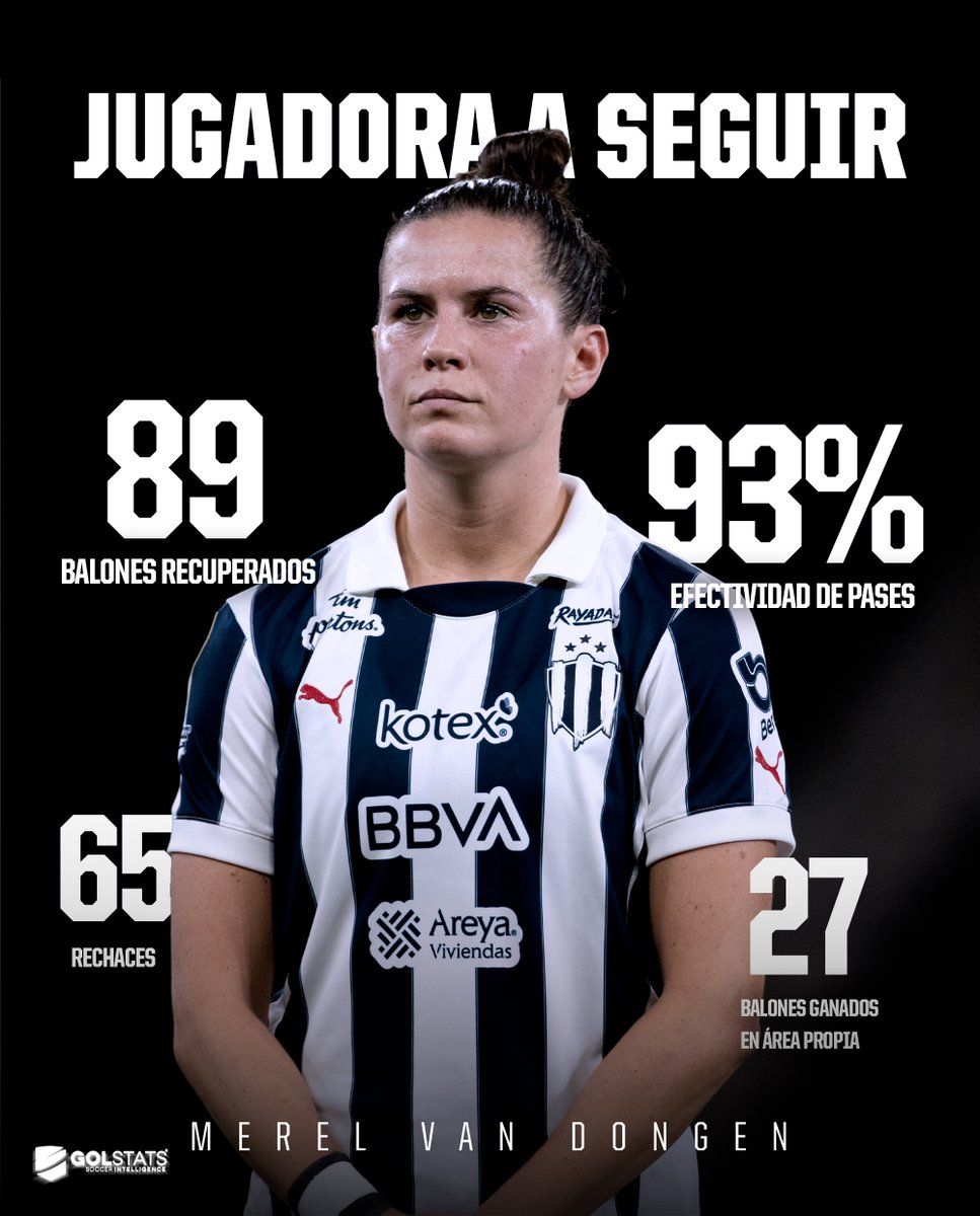 ¡MVD! 🇳🇱

Te presentamos los números de <a href="/merelvd/">Merel van Dongen</a>, nuestra #JugadoraASeguir para este partido. ⚽️🔥

<a href="/GolStats_/">GolStats</a>