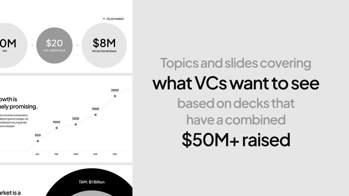 techbimbo tweet media