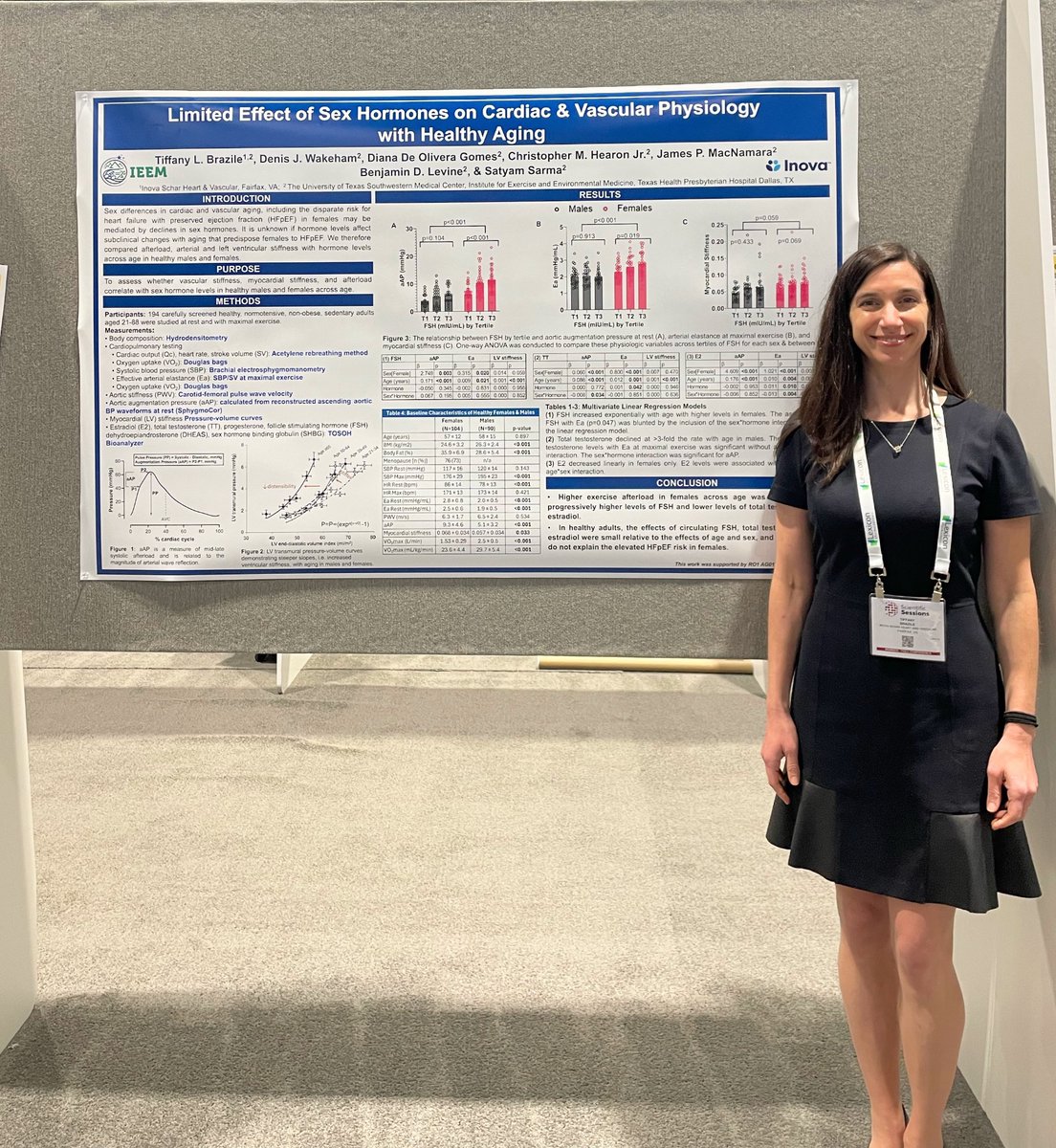 Excited to share our research on the impact of sex hormones on cardiovascular physiology in healthy sedentary adults. Thank you to my mentors and for all the insightful discussions with colleagues at the conference
<a href="/AHAScience/">AHA Science</a> <a href="/UTSWCardfellow/">UTSW Cardiology Fellowship</a> <a href="/InovaCVfellows/">InovaCVfellows</a>