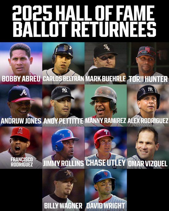 2025 Hall of Fame Ballot Returnees
Bobby Abreu, Carlos Beltrán, Mark Buehrle, Torii Hunter, Andruw Jones, Andy Pettitte, Manny Ramirez, Alex Rodriguez, Francisco Rodríguez, Jimmy Rollins, Chase Utley, Omar Vizquel, Billy Wagner, David Wright