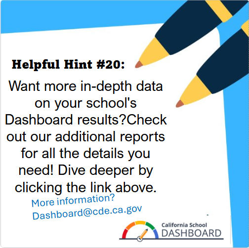 🔍 Hint #20: Want more in-depth data on your school's Dashboard results? 📊 Check out our additional reports for all the details you need! Dive deeper here: cde.ca.gov/ta/ac/cm/dbadd…