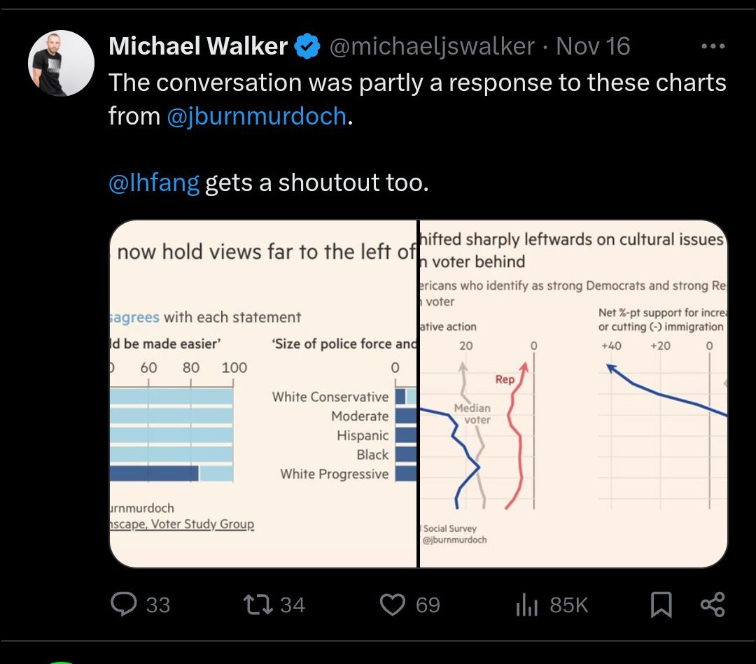 I genuinely think the more interesting issue here is the epistemology of the "chart," a device that exists to convince 
 deeply stupid - and mostly English - people that the the political is exterior to anything that looks like ideology, or indeed thinking .