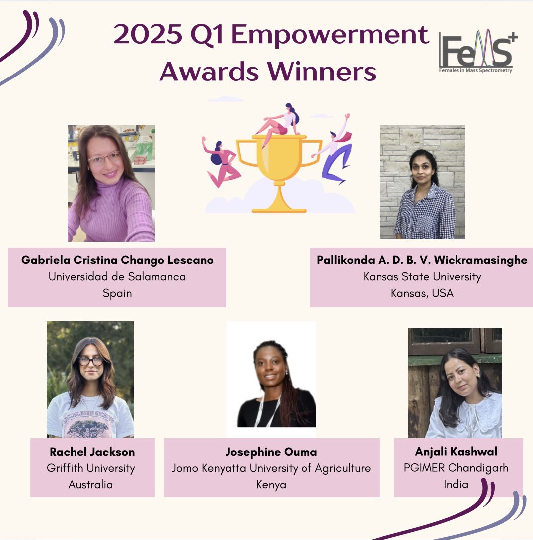 Females in Mass Spectrometry (FeMS) (@femalesinms) on Twitter photo Announcing the 2025 Q1 empowerment award winners! Thanks to <a href="/BrukerMassSpec/">BrukerMassSpec</a> for sponsoring this award. Let’s celebrate the awardees 👏#TeamMassSpec #FeMS+ Announcing the 2025 Q1 empowerment award winners! Thanks to <a href="/BrukerMassSpec/">BrukerMassSpec</a> for sponsoring this award. Let’s celebrate the awardees 👏#TeamMassSpec #FeMS+