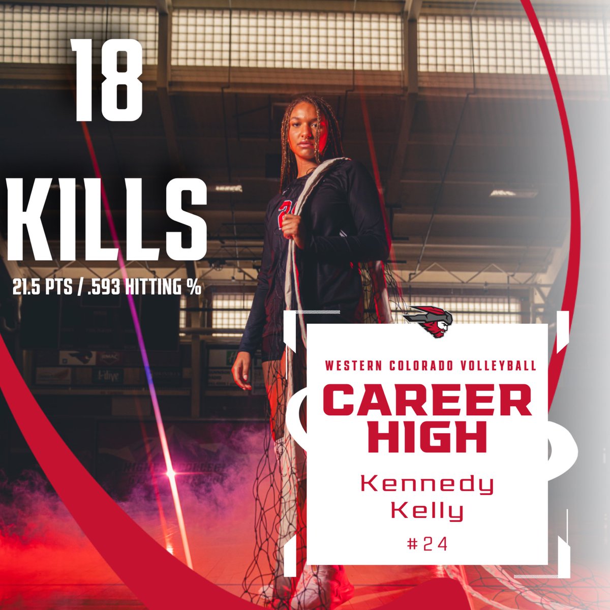 Western Colorado Volleyball tweet media