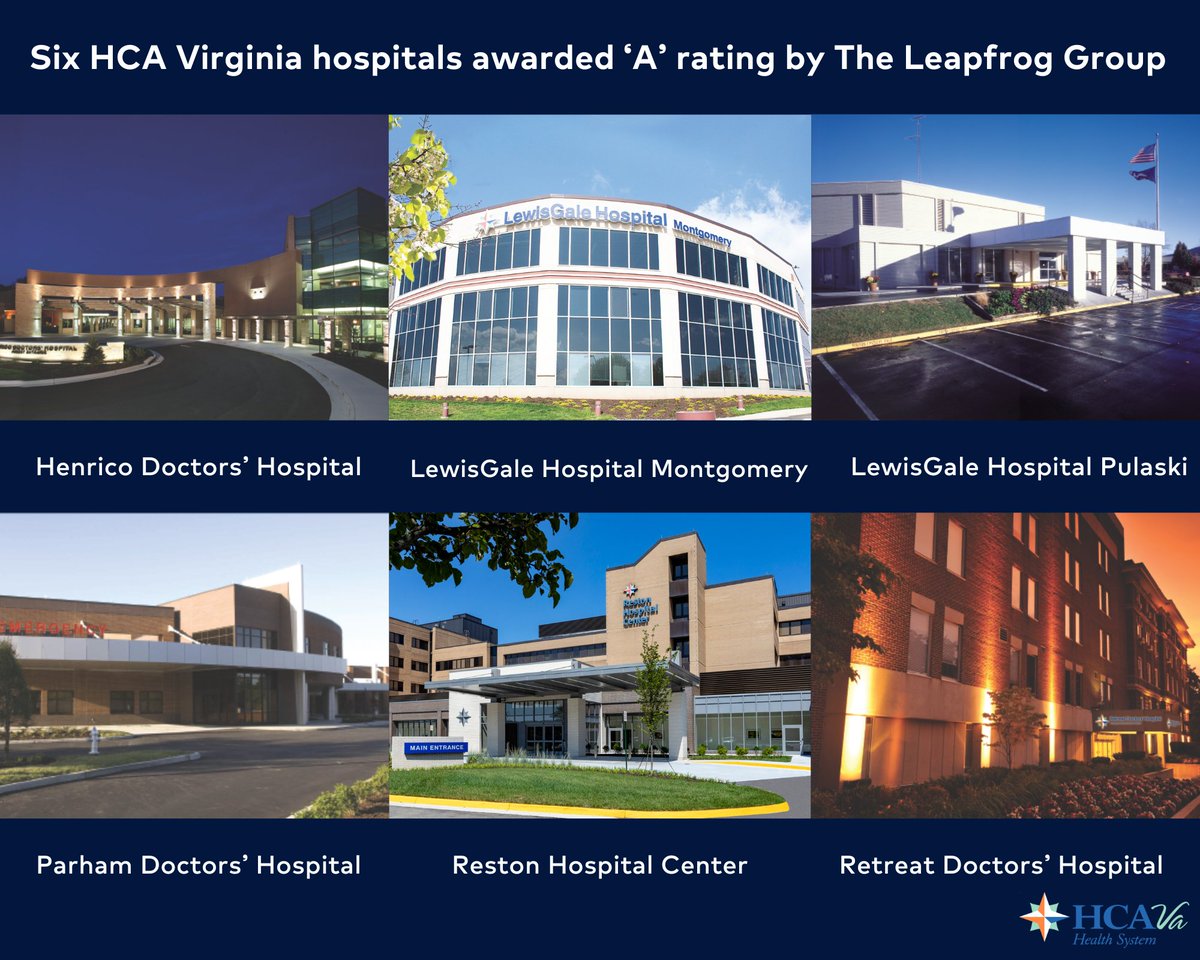 DrJosephgreene's tweet photo. Six HCA Virginia hospitals earned an A rating for #HospitalSafety from @LeapfrogGroup. Congratulations Reston Hospital Center! 

Read more: https://t.co/qxRl6tLGgQ https://t.co/xl0oRUoMVZ