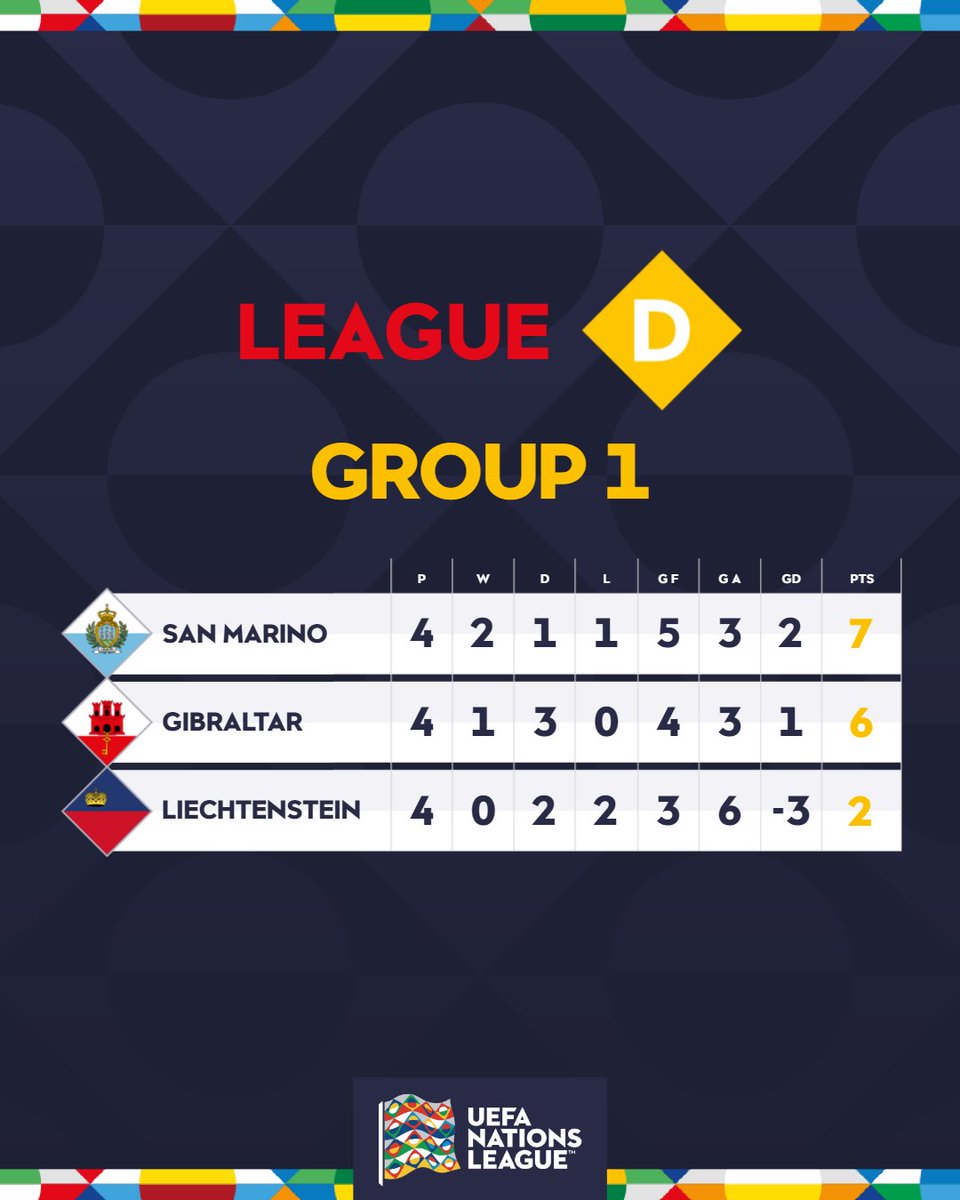 UEFA EURO tweet media