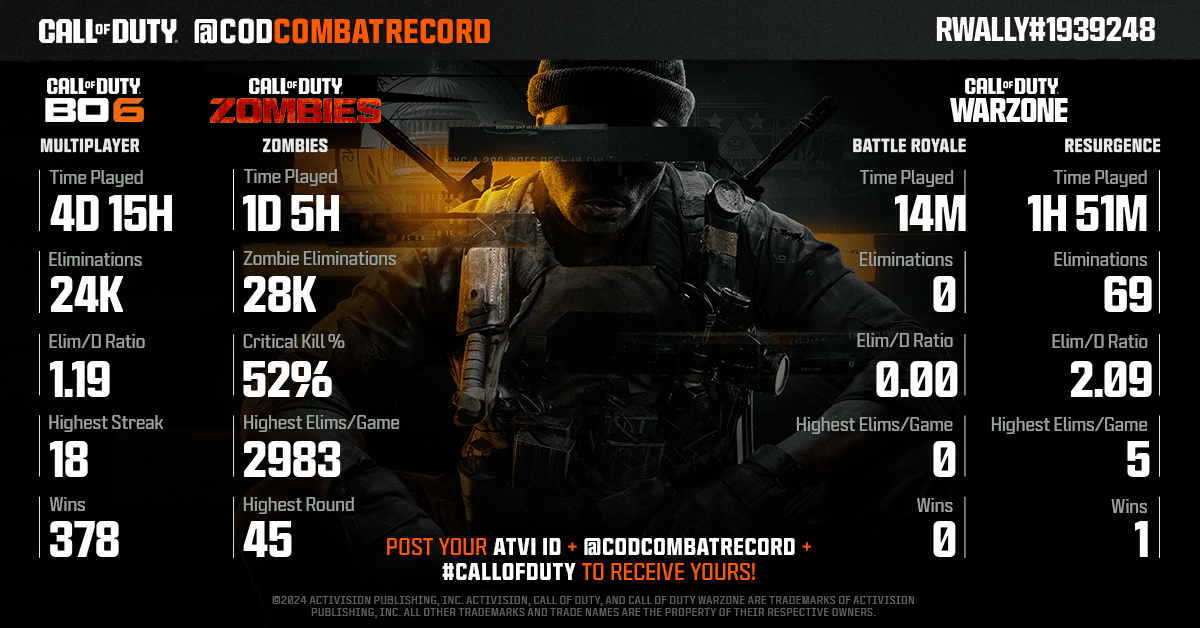 CODCombatRecord tweet media