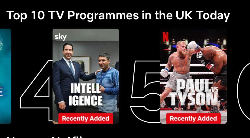 #intelligence is number 4 on the Netflix UK most watched list. Congrats to <a href="/nickmohammed/">Nick Mohammed</a> <a href="/ganaBK/">Gana Bayarsaikhan</a> <a href="/JAStanness/">JaneAllison Stanness</a> <a href="/eliot__salt/">Eliot Salt</a> @NerysAnnEvans <a href="/mattlipsey1/">Matt Lipsey</a> <a href="/morwenna_g/">Morwenna Gordon</a> David Schwimmer, Sylvestra Le Touzel, Charlie Leech, Phil Bowker, and everyone who made this such a funny show!!