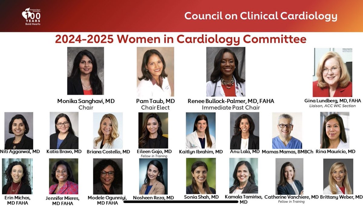 Monika Sanghavi MD, FACC (@monsangh) on Twitter photo Lucky to work with this talented and passionate group of people on #AHAWIC
<a href="/PamTaubMD/">Pam R. Taub, MD❤️💃🏻</a> <a href="/RBP0612/">Renée Bullock-Palmer MD FACC FAHA FASNC FASE FSCCT</a> <a href="/noshreza/">Nosheen Reza, MD, MS</a> <a href="/ErinMichos/">Erin D. Michos, M.D.</a> <a href="/NitiCardio/">Niti R. Aggarwal, MD, FSCMR, FASNC, FACC</a> <a href="/OdaymeMD/">Odayme Quesada, MD</a> <a href="/Bravo__MD/">Katia Bravo, MD, FACC</a> <a href="/KTamirisaMD/">Kamala Tamirisa MD</a> <a href="/KatieVanchiere/">Katie Vanchiere, MD, MA (she/her)</a> <a href="/gina_lundberg/">Gina Lundberg MD FACC FAHA</a> <a href="/JonPHeart/">Jon Pagtakhan</a> <a href="/DrJMieres/">Jennifer H. Mieres, MD , FACC, MASNC, FAHA</a> Lucky to work with this talented and passionate group of people on #AHAWIC
<a href="/PamTaubMD/">Pam R. Taub, MD❤️💃🏻</a> <a href="/RBP0612/">Renée Bullock-Palmer MD FACC FAHA FASNC FASE FSCCT</a> <a href="/noshreza/">Nosheen Reza, MD, MS</a> <a href="/ErinMichos/">Erin D. Michos, M.D.</a> <a href="/NitiCardio/">Niti R. Aggarwal, MD, FSCMR, FASNC, FACC</a> <a href="/OdaymeMD/">Odayme Quesada, MD</a> <a href="/Bravo__MD/">Katia Bravo, MD, FACC</a> <a href="/KTamirisaMD/">Kamala Tamirisa MD</a> <a href="/KatieVanchiere/">Katie Vanchiere, MD, MA (she/her)</a> <a href="/gina_lundberg/">Gina Lundberg MD FACC FAHA</a> <a href="/JonPHeart/">Jon Pagtakhan</a> <a href="/DrJMieres/">Jennifer H. Mieres, MD , FACC, MASNC, FAHA</a>