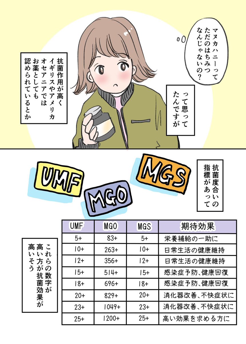 【お役立ち情報】
薬に頼らない毎日の風邪対策はこれで決まり! 2/2
#漫画が読めるハッシュタグ #健康習慣