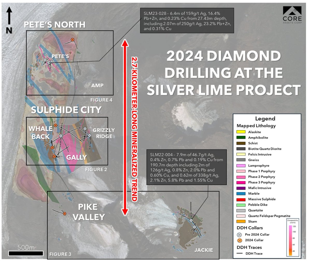 Core Assets Drills Longest Massive Sulphide Intercept to Date 11.78M of 10.6% Zinc, 0.36% Copper &amp; 16G/T Silver from surface.

coreassetscorp.com/news-releases/…