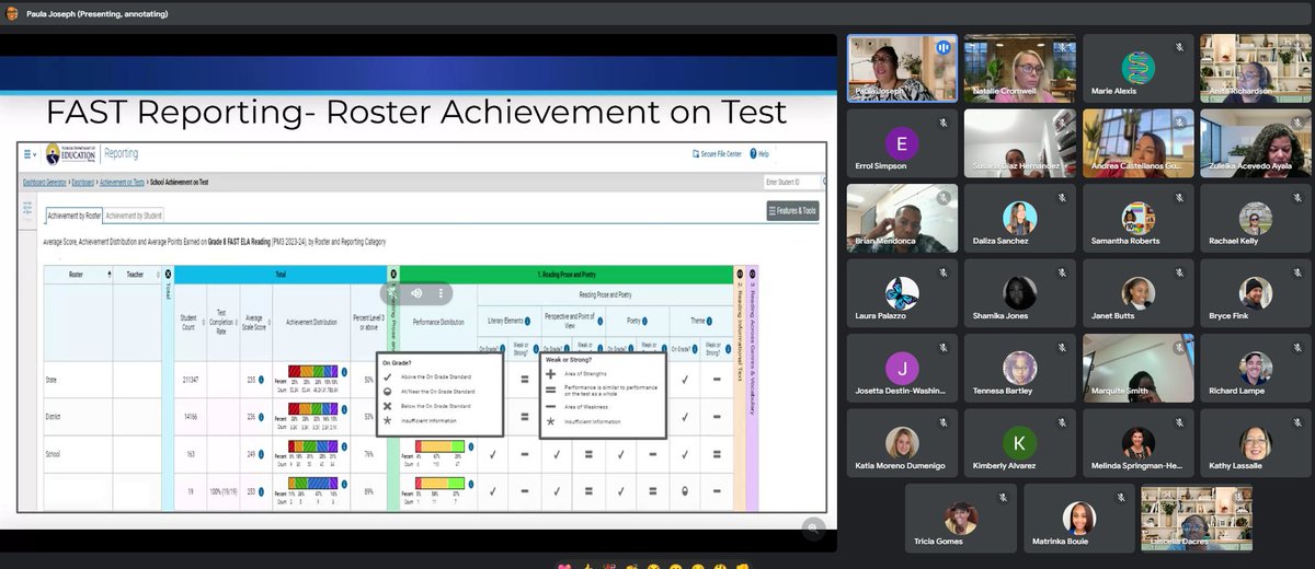 Dr. Lascelia Dacres, Ph.D., SHRM-CP tweet media