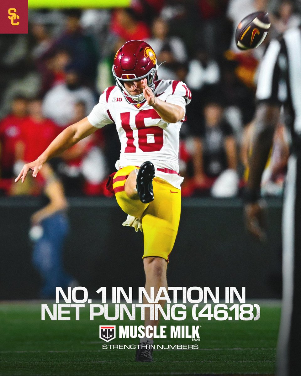 USC Trojans (@usc_athletics) on Twitter photo .<a href="/EddieCzaplicki/">Eddie Czaplicki</a> has been flipping the field for <a href="/uscfb/">USC Football ✌️</a> all season 🔄
#FightOn | <a href="/MuscleMilk/">MUSCLE MILK</a> .<a href="/EddieCzaplicki/">Eddie Czaplicki</a> has been flipping the field for <a href="/uscfb/">USC Football ✌️</a> all season 🔄
#FightOn | <a href="/MuscleMilk/">MUSCLE MILK</a>