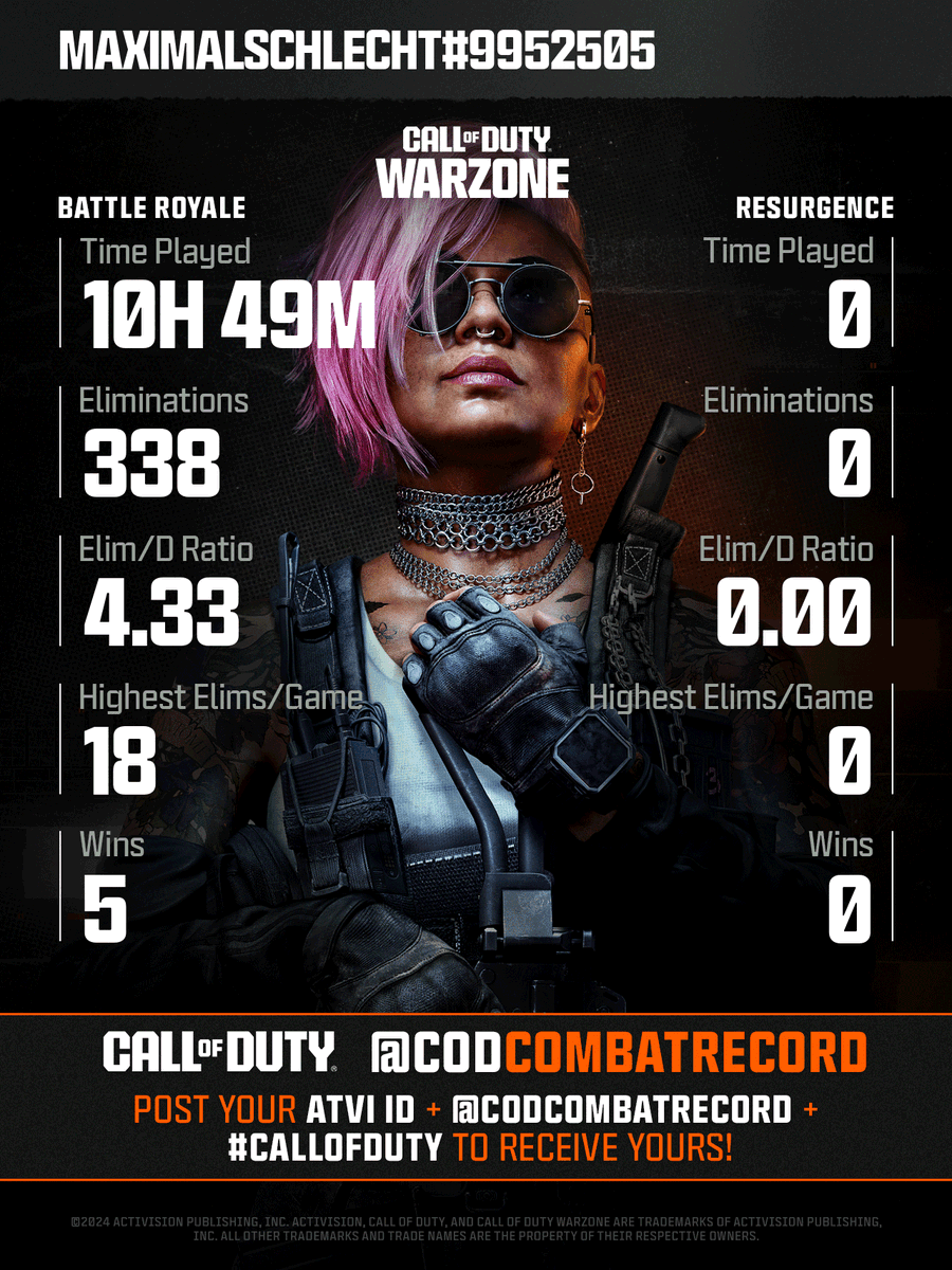 CODCombatRecord tweet media