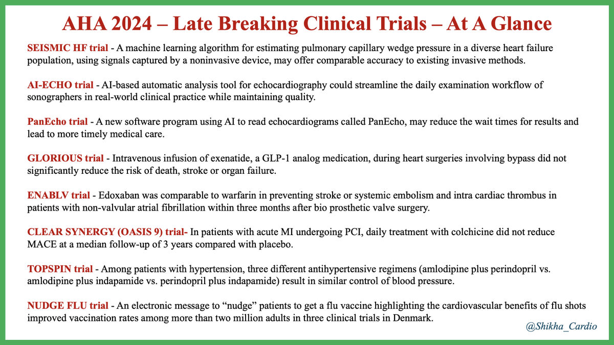 Shikha_Cardio's tweet photo. AT A GLANCE 📸-> All the Late Breaking Clinical Trials presented at #AHA2024. Yet another phenomenal year of abundant scientific education, research, and infinite hope in cardiovascular medicine.🫀 @CardioNerds @AmitGoyalMD @Dr_DanMD @NaimaMaqsood9 @sukritibanthiya @Gurleen_Kaur96 @Ronaldo_CFF @catweneboah @AtefehGho @MaryamBMD @DanAmponsahMD