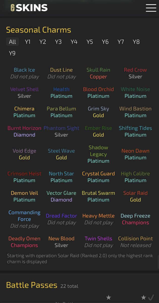 Stacked Siege account for sale , Xbox/Pc
230 or best offer