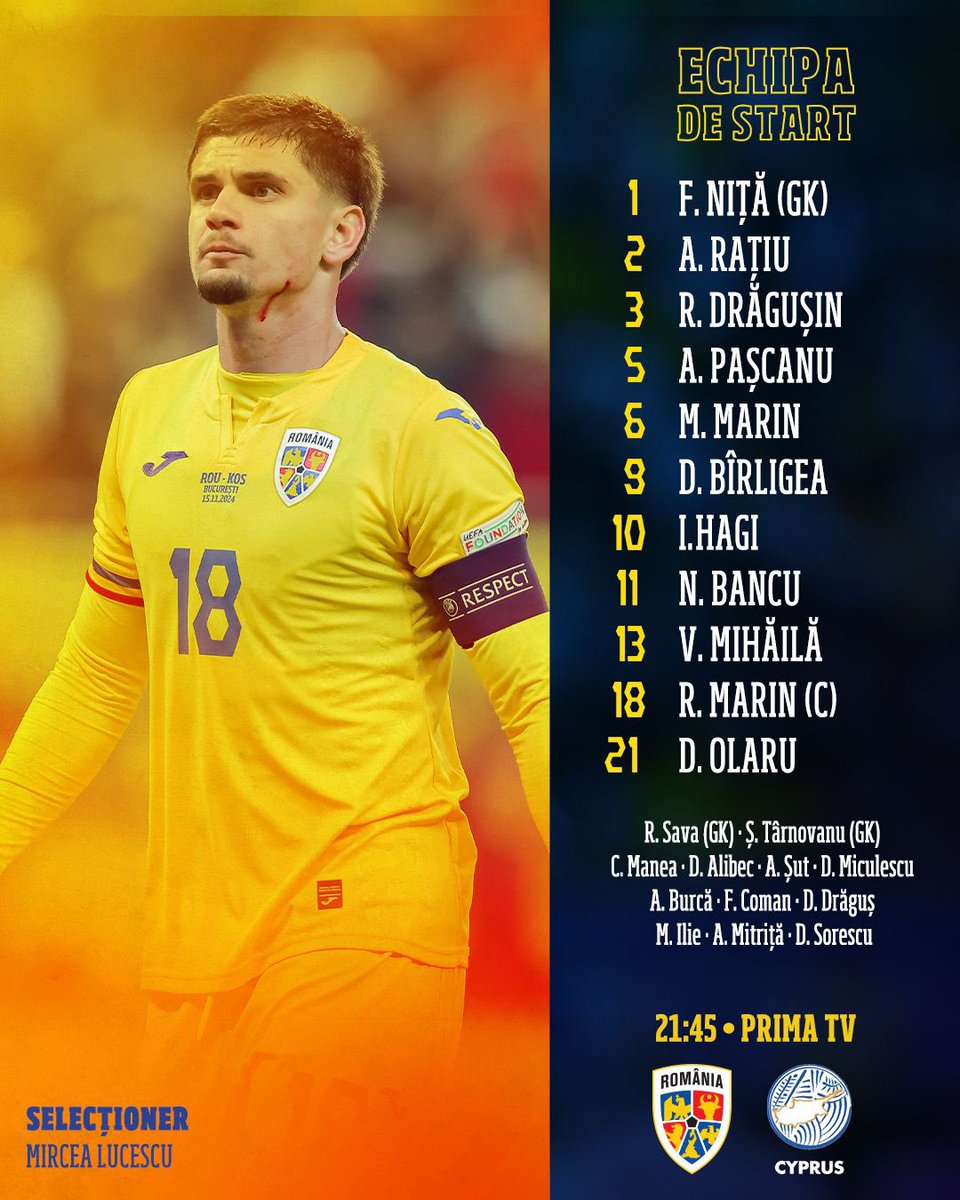 LucianLipovan's tweet photo. #Romania starting XI against #Cyprus #UEFANationsLeague #UNL Pascanu, Birligea, Hagi, Olaru the new first team players https://t.co/XyWMlKnWD1