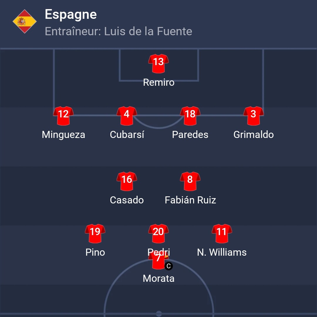 EURO2024FRA's tweet image. La Seleção 🇵🇹 et le tenant 🇪🇸 en piste, la Croatie 🇭🇷 vise la qualif&apos; 
#UNL | #CROPOR | #ESPSUI